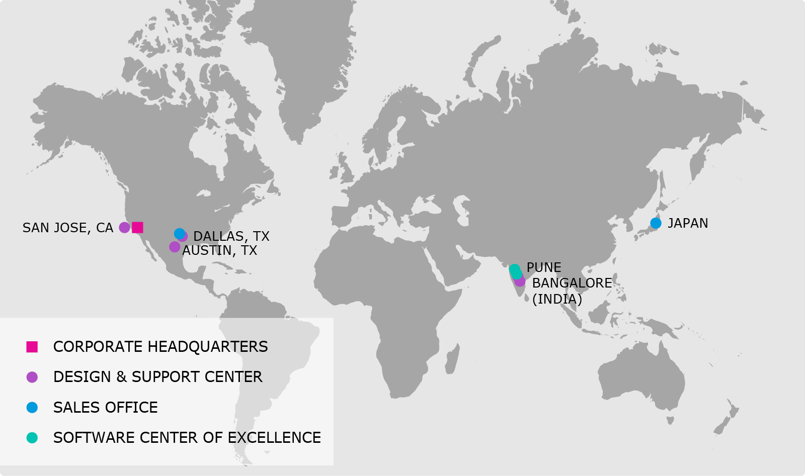 MIPS map 05